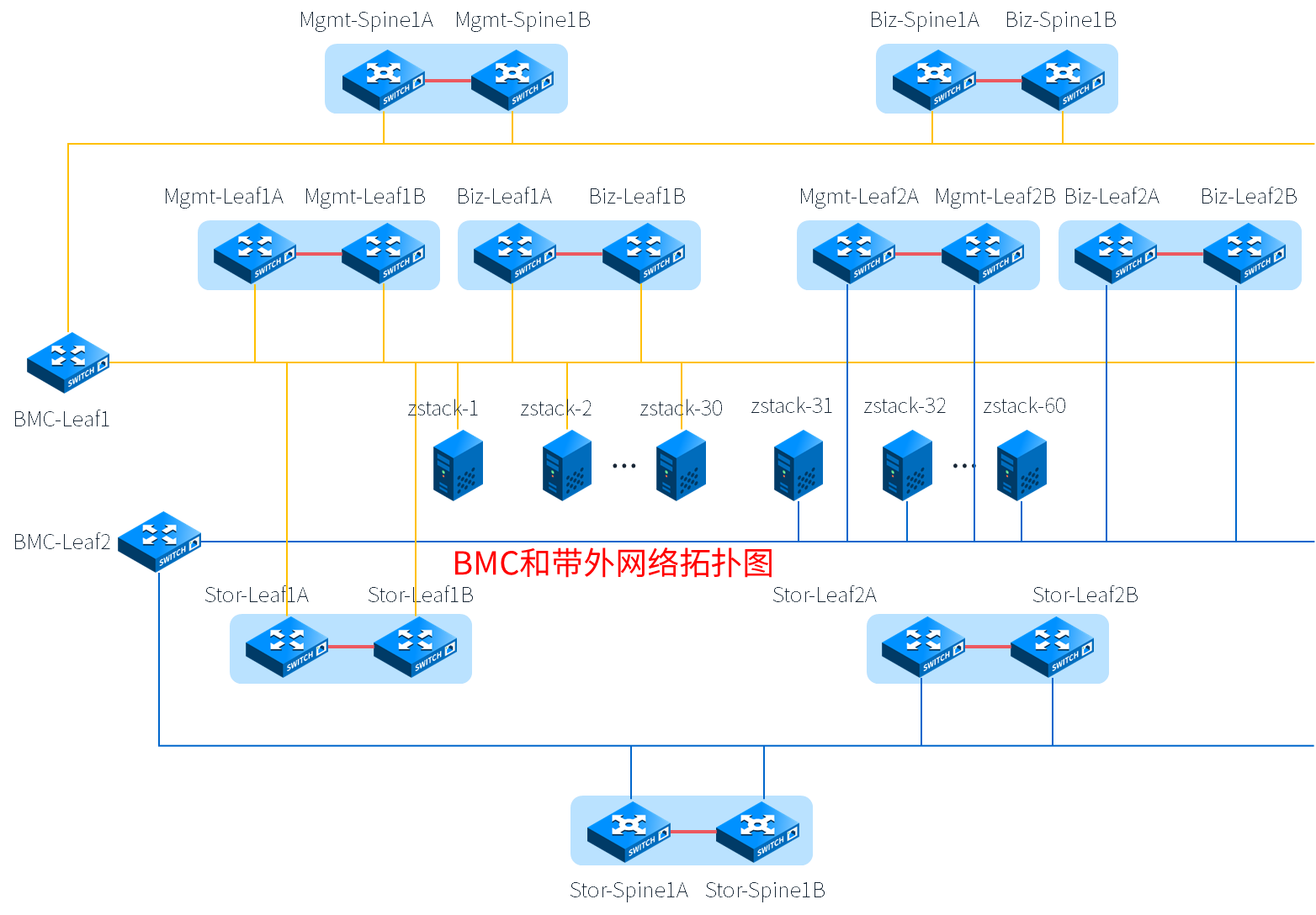 image-20220803105316514